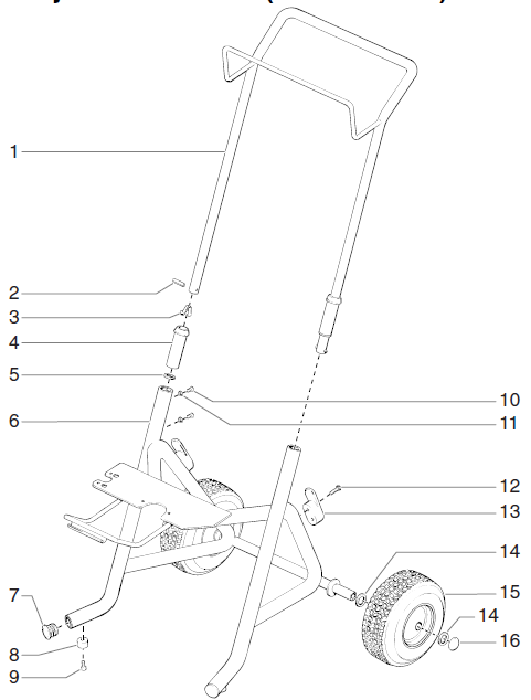 EP2300se Cart Assembly Parts